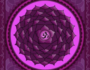 ajna chakra